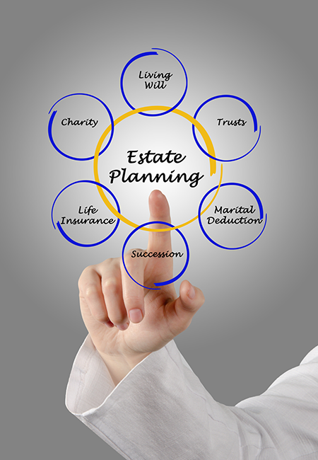Finger pointing at various elements of estate planning